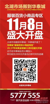 華泰城二期服裝百貨小商品交易中心推介會圓滿成功，開啟郴州商貿新篇章